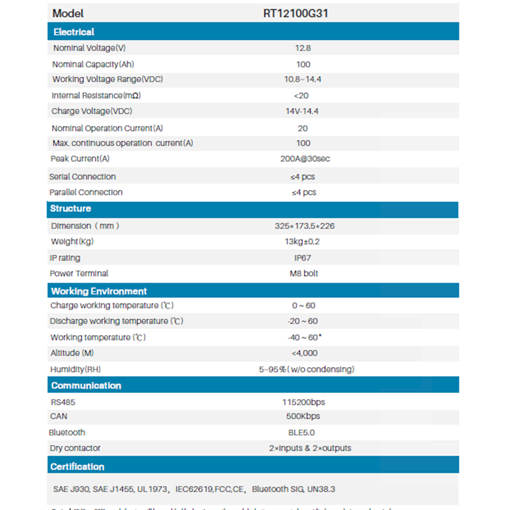 PYLONTECH RT12100 LiFePO4 12,8V 100Ah 1,28kWh